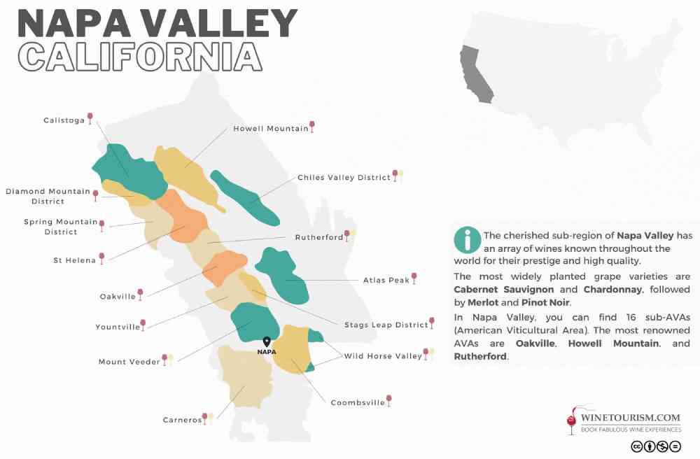 Secret Wine Regions